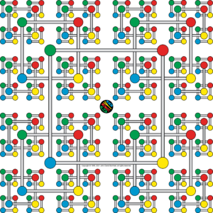 GRYB Game System